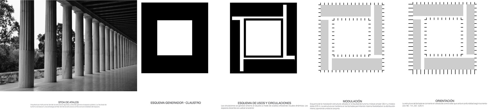 马拉加大学旅游学院丨西班牙马拉加丨VAILLO + ARCHITECTS-23