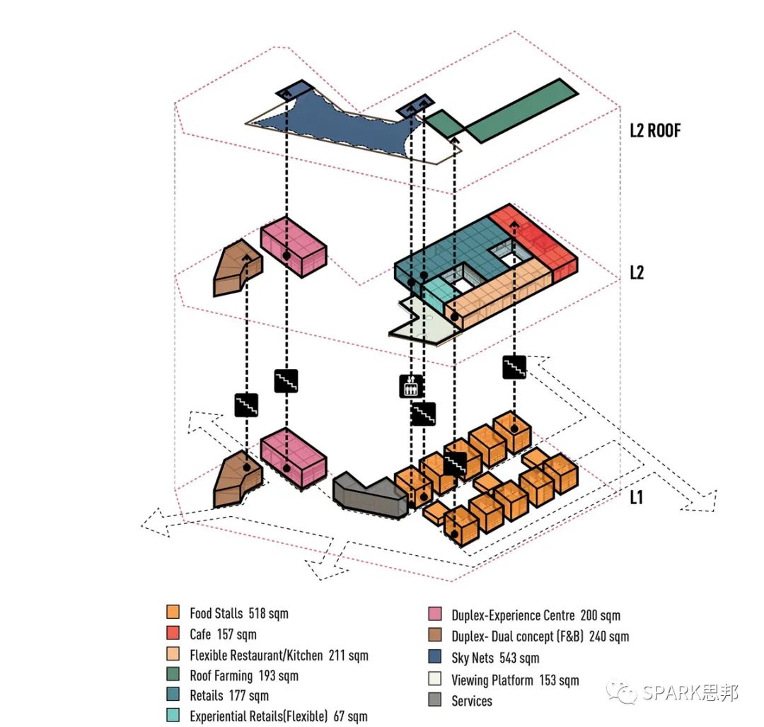 青春之歌 | SPARK 亚洲 20 年设计回顾-113