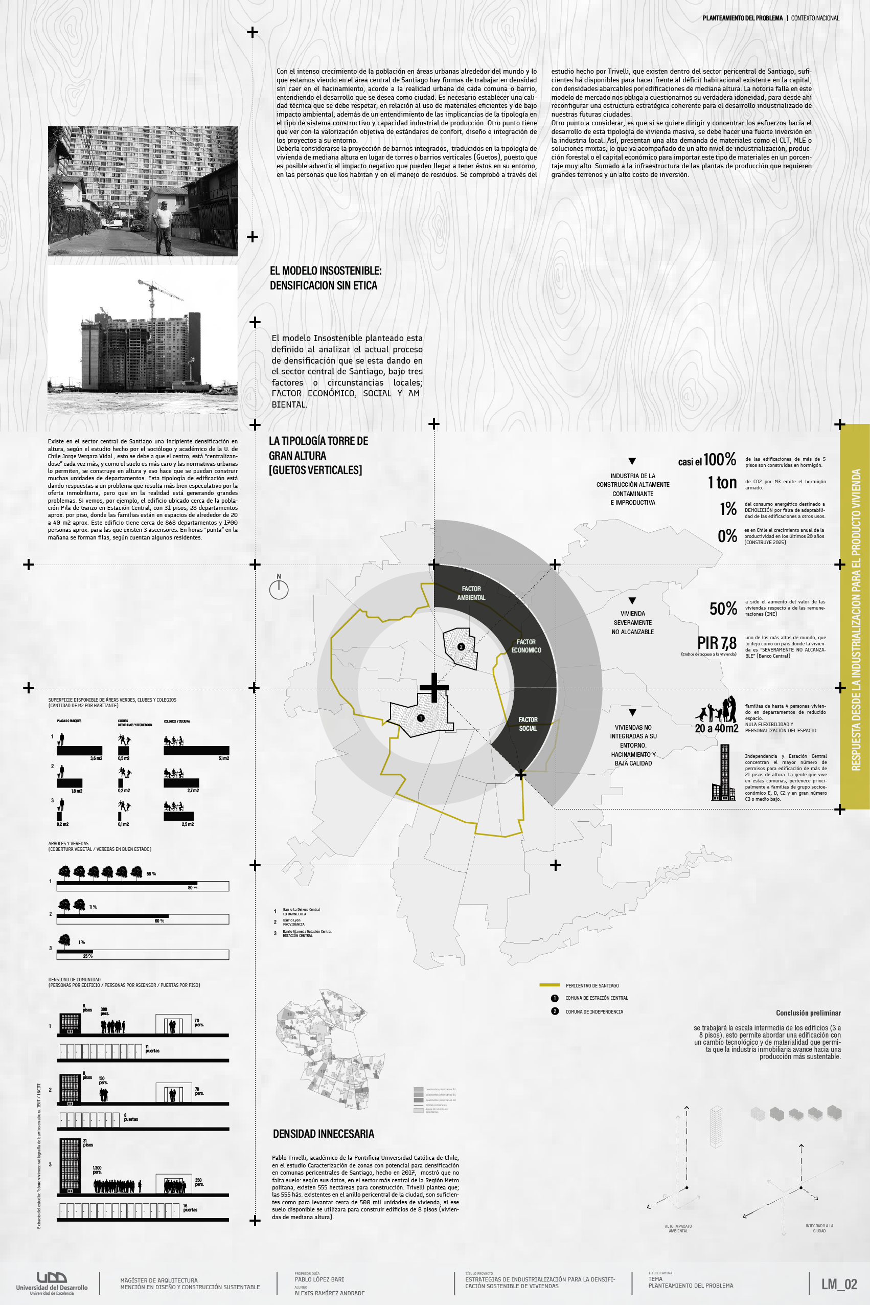 Strategies for Sustainable Densification-1