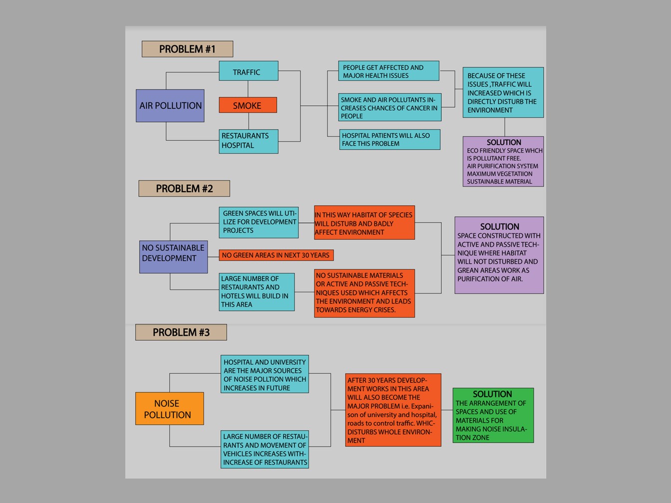 Futuristic park at Shaukat khanum chowk, Lahore-6