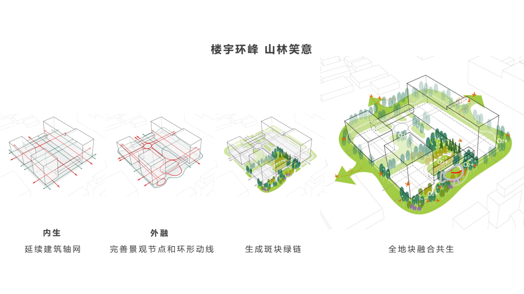 北京京东集团全球总部2号园区D座景观设计丨中国北京丨阿普贝思UP+S-10