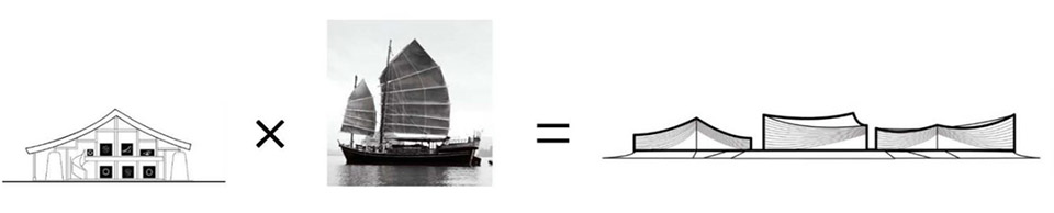 城市副中心剧院(北京艺术中心)丨中国北京-49