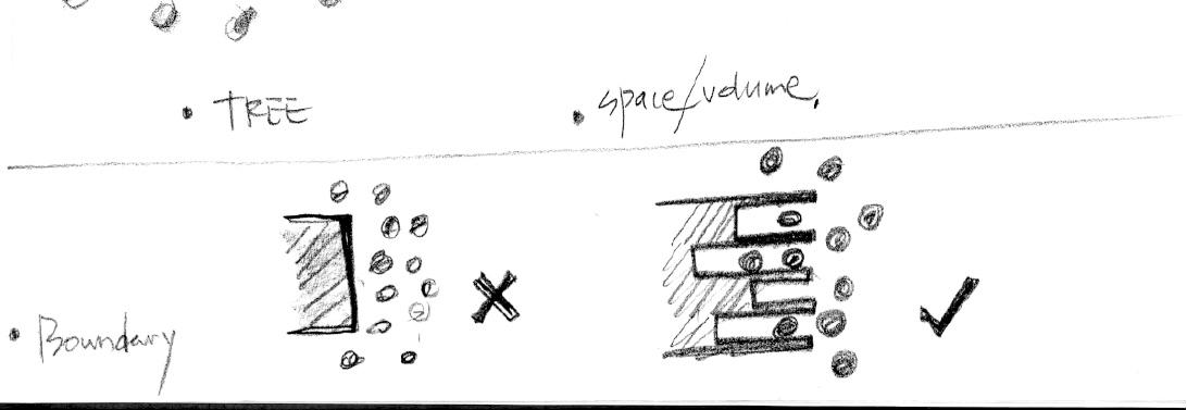 济南小清河湿地露营建筑设计-5