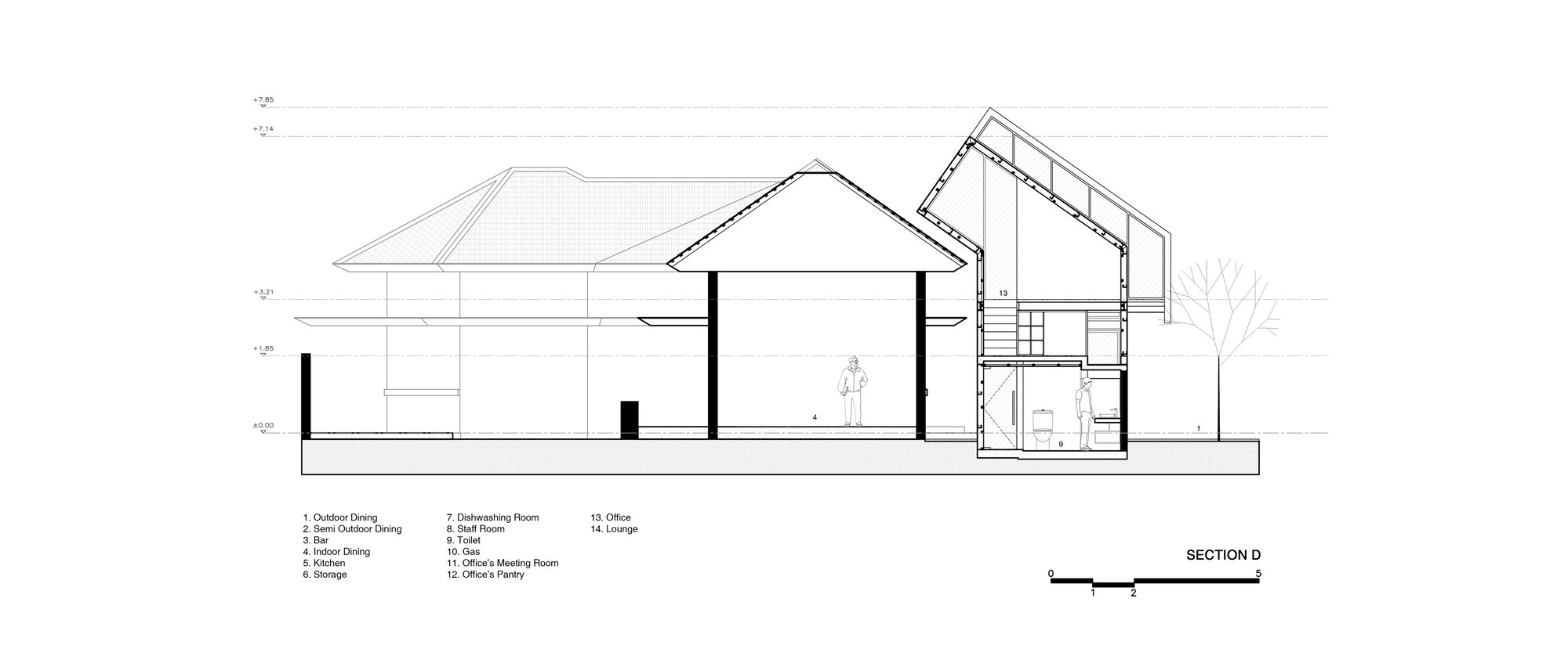 马乌咖啡馆丨印度丨ANTI  Architecture-43