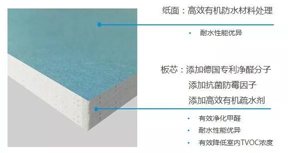 星艺装饰&德国可耐福，打造高品质室内空间-75