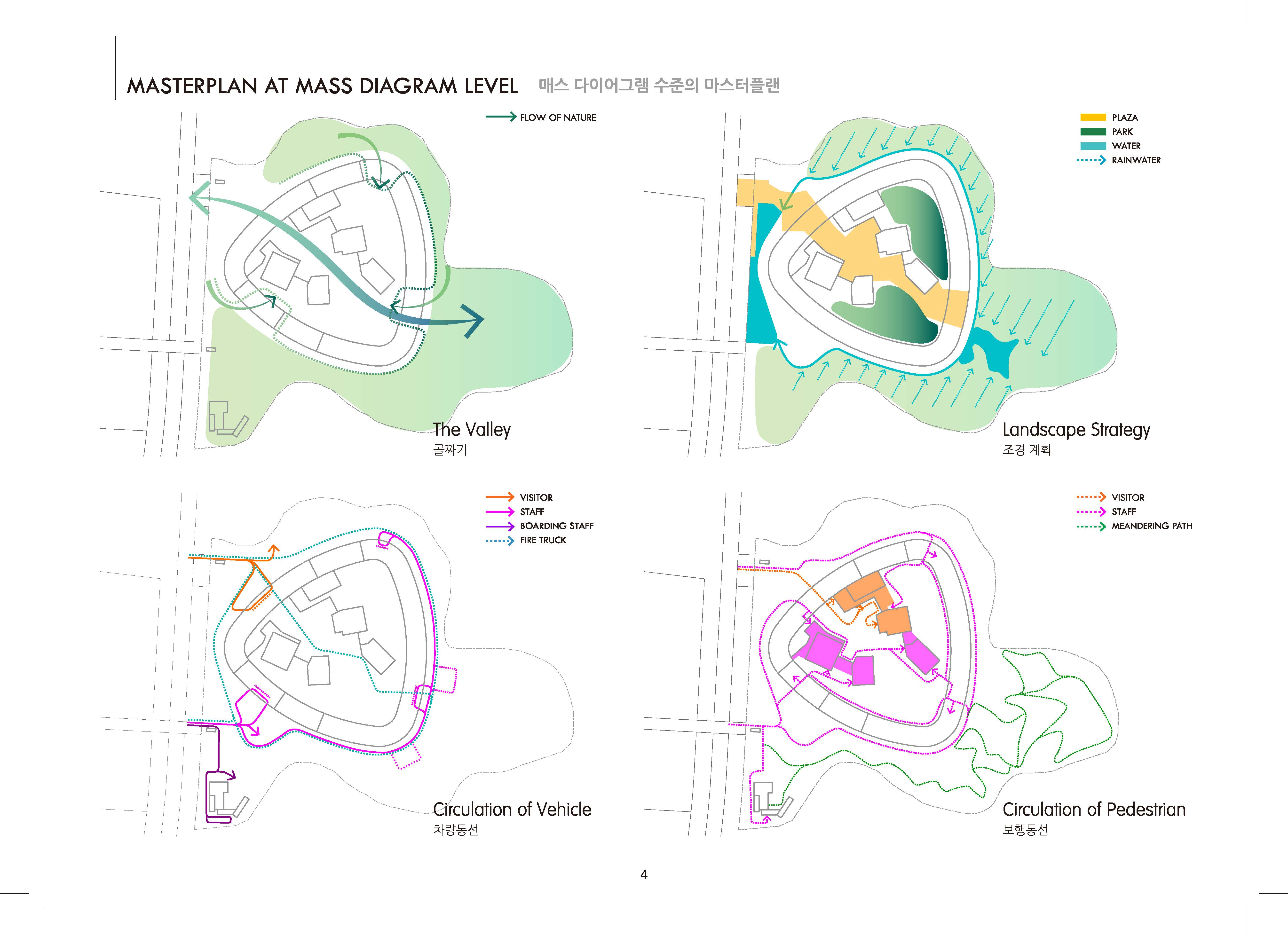 Naver 云端数据中心-15