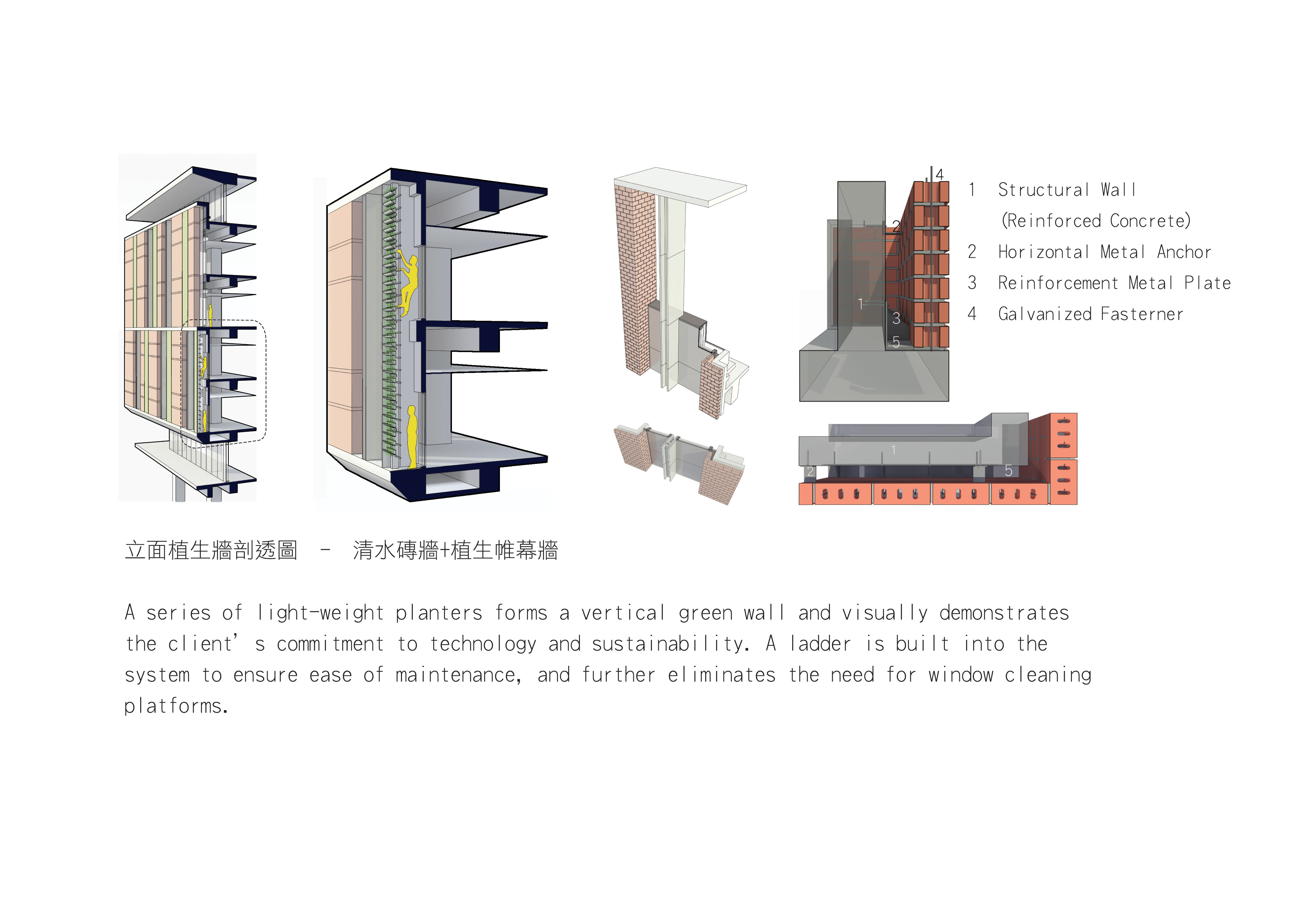 Advantech 智能绿色校园——工业 4.0 时代的舒适办公环境-26