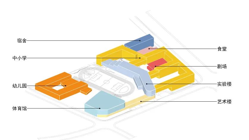 上海青浦兰生学校丨中国上海丨上海华都建筑规划设计有限公司-7