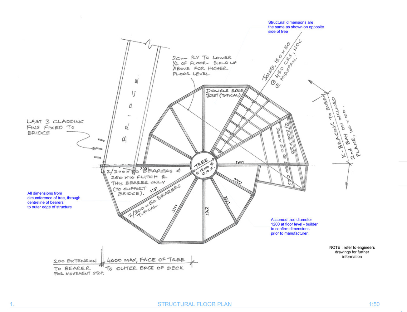 树屋餐厅 | 融入自然的梦幻空间-29