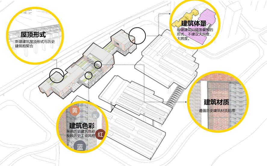 重庆特钢厂工业遗址更新 | 滨水工业景观的转型与重生-42