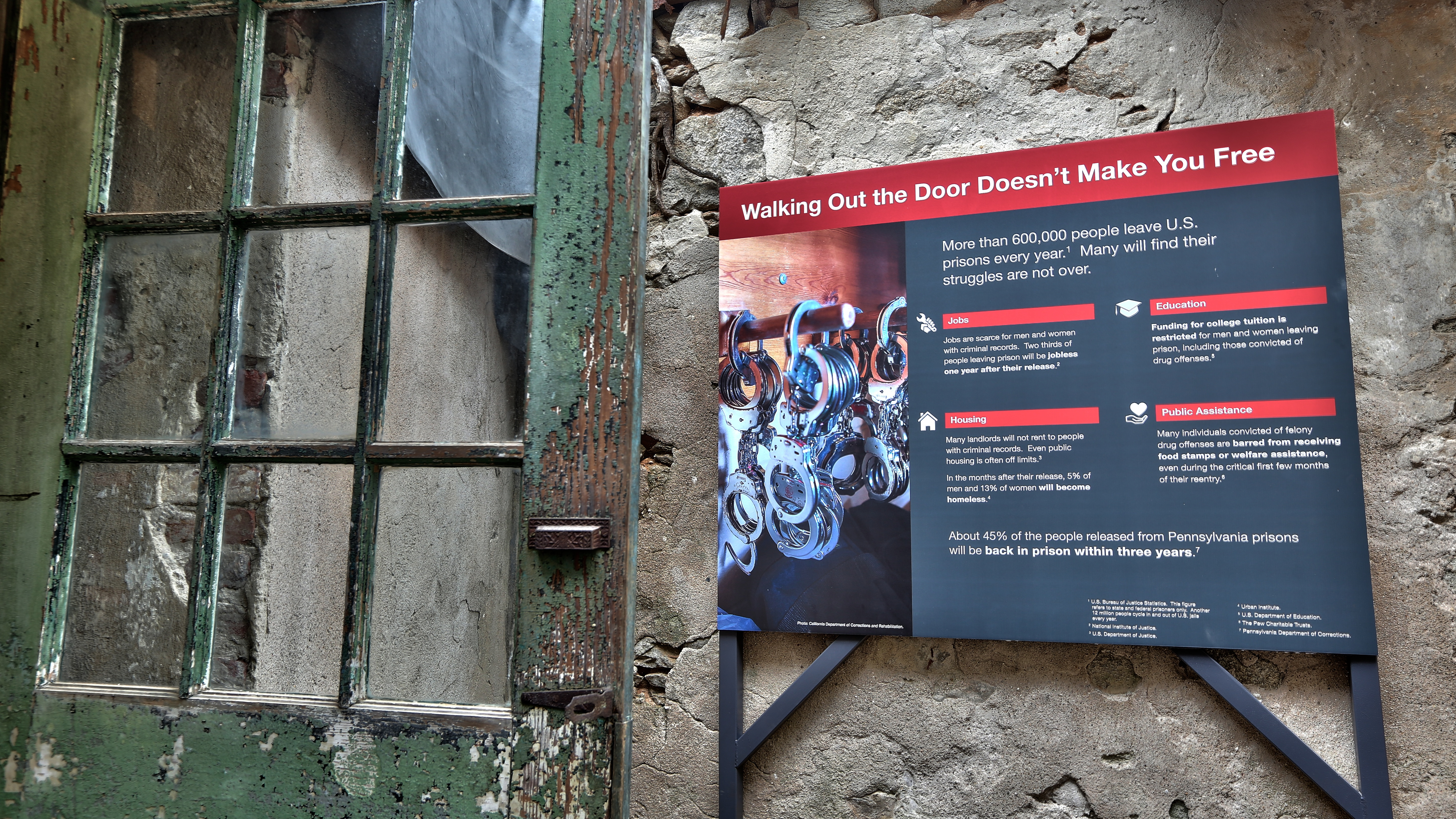 东州州立监狱 | 现代监狱展览中心-50