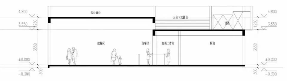 宾川路 502 号悦享老年食堂丨中国上海丨上海交通大学设计学院奥默默工作室-32