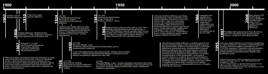 Elektrárňa Piešťany(皮什佳尼发电厂)丨斯洛伐克丨ADOM. M Studio等团队-21