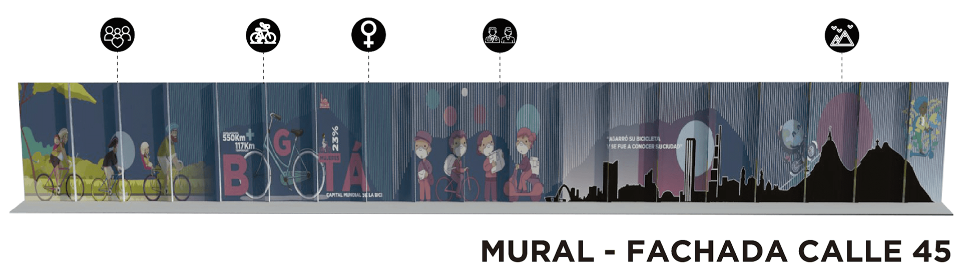 大流行期间的安全流动性丨哥伦比亚丨EQUIPO CESCA BOGOTÁ-7