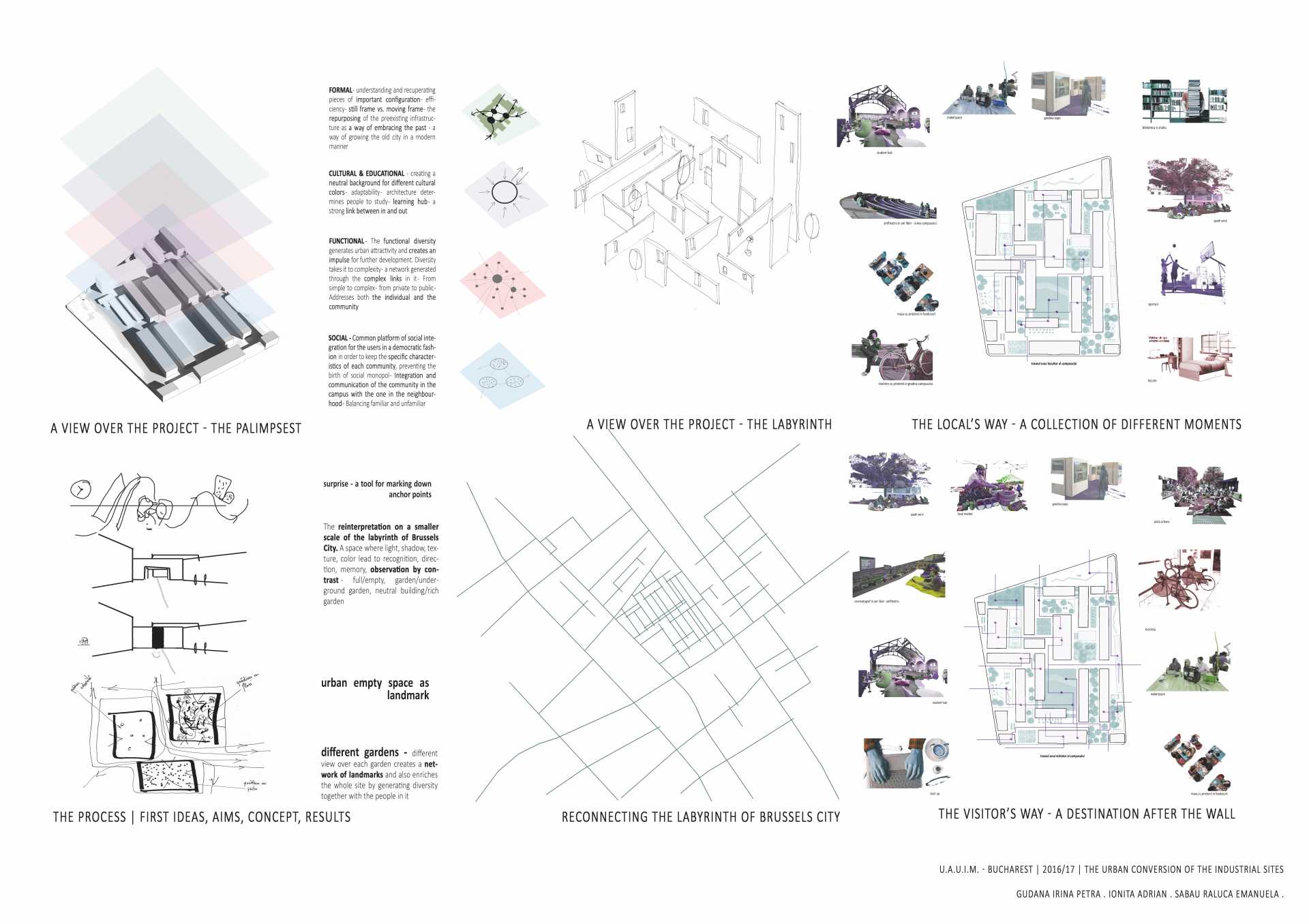“Crown Barracks”从军事营房到大学校园改造丨比利时-16