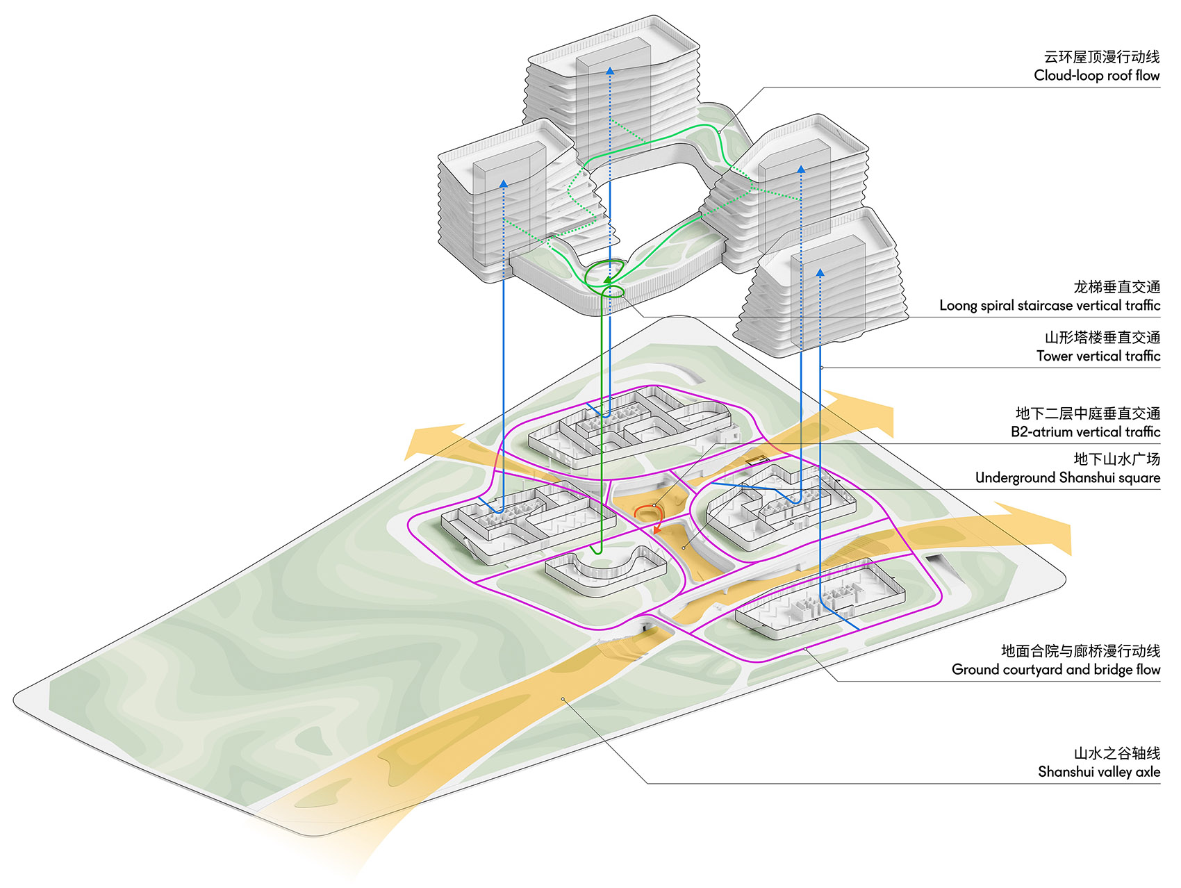 西山智谷·北·院丨中国北京丨CAA建筑事务所等多家单位-95