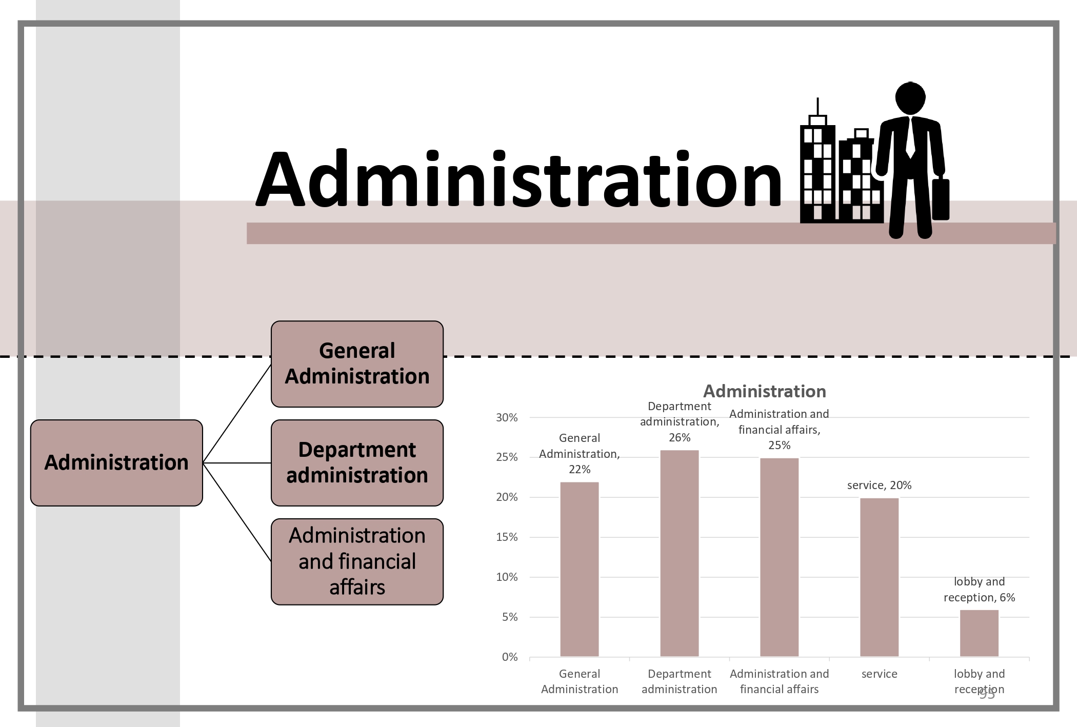 JORDAN MEDIA CITY - Graduation Project - Thesis-89