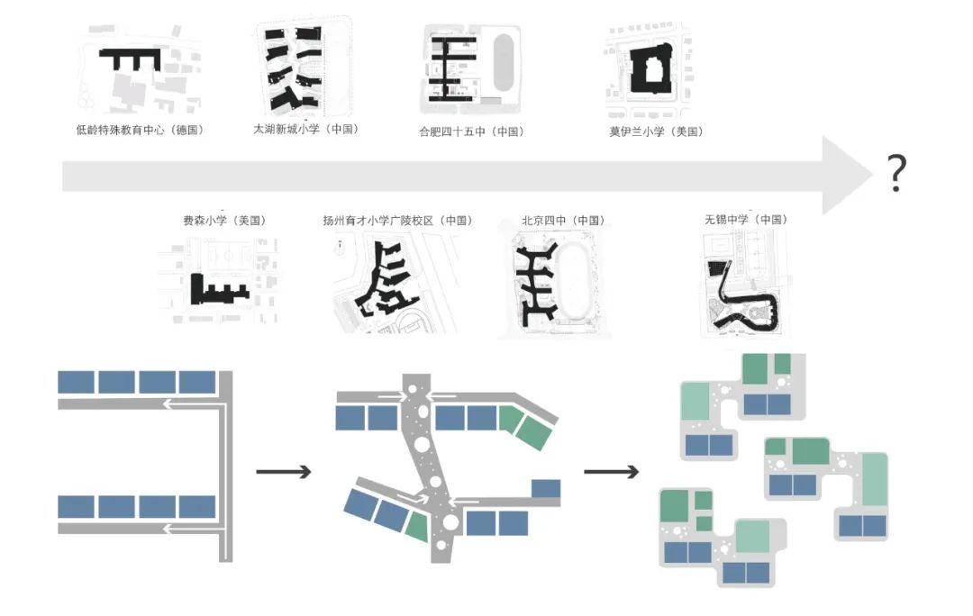 河南省固始县第12小学丨中国信阳丨上海亦境建筑景观有限公司建筑设计研究院-13