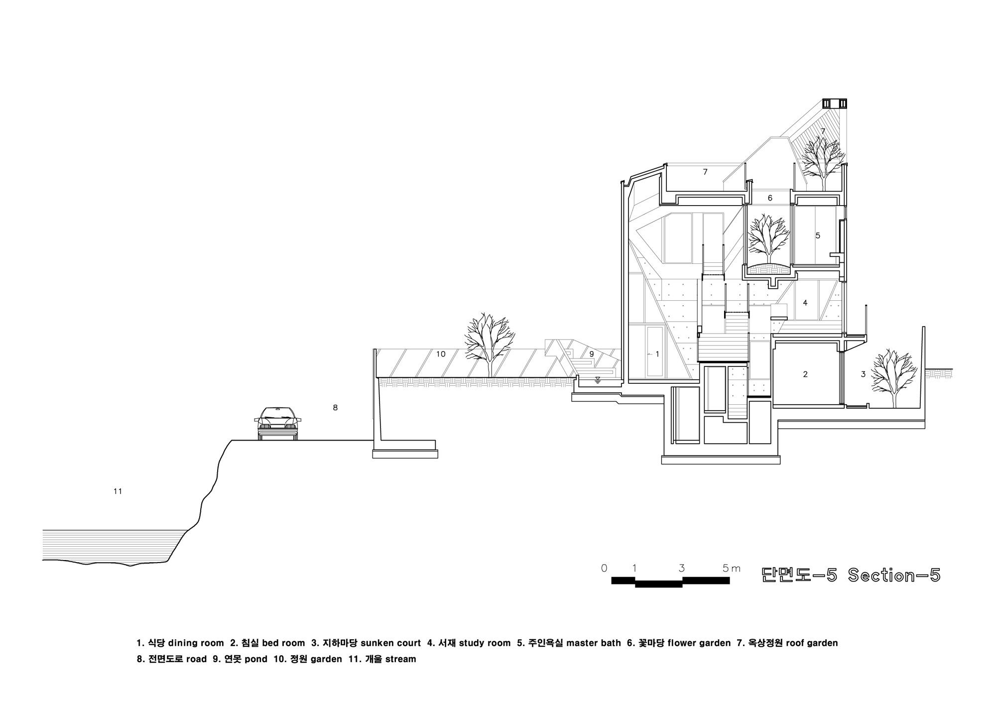韩国生态景观住宅——紫山住宅-56