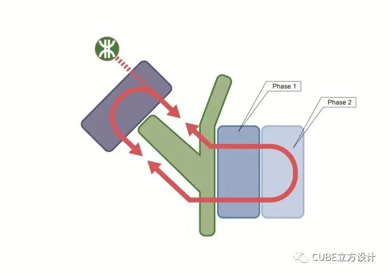 坂田天安云谷三期 0101M0 地块建筑设计丨中国深圳丨深圳市库博建筑设计事务所有限公司（立方设计）-7