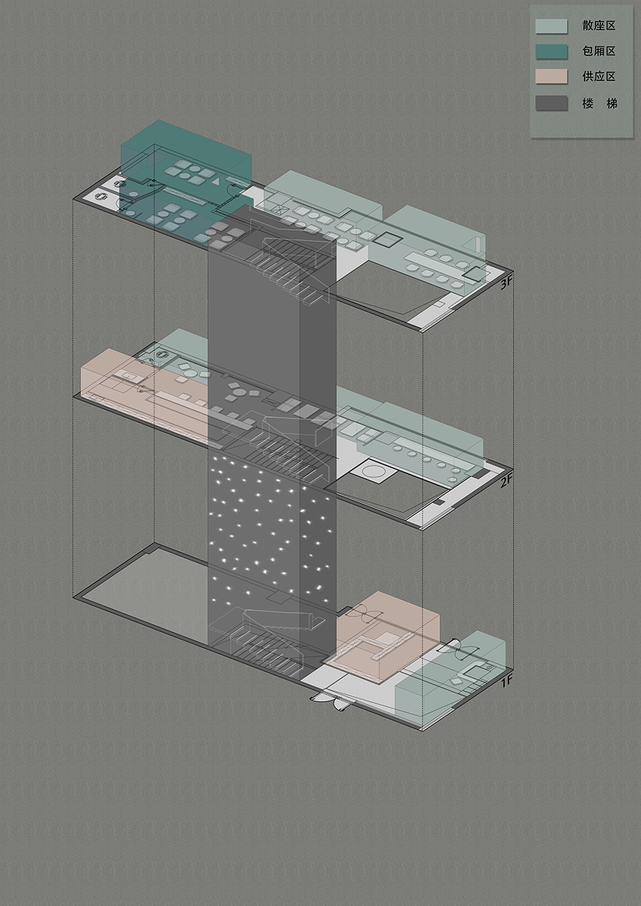 城市时髦人社交新体验 · 新锐空间设计-39