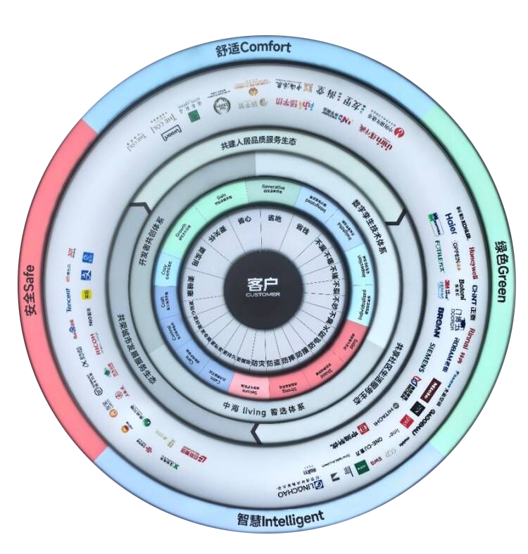 悦府·雲起|全维实景示范区倾心匠呈，冻资火爆再领中心热潮！-28
