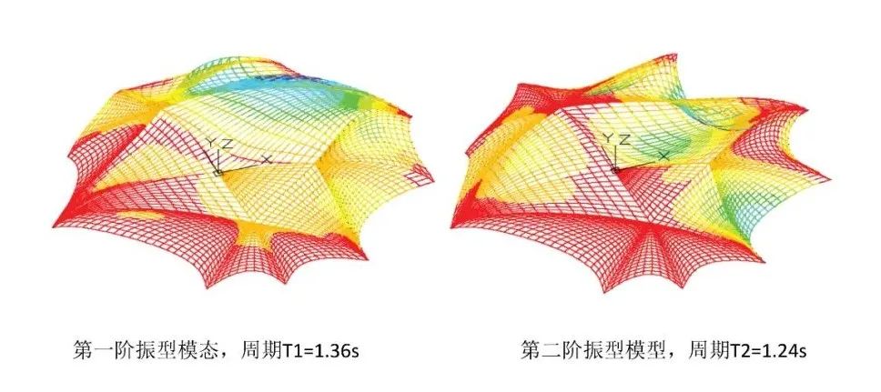 珠海文化艺术中心竞赛方案丨中国珠海丨MAD建筑事务所-42