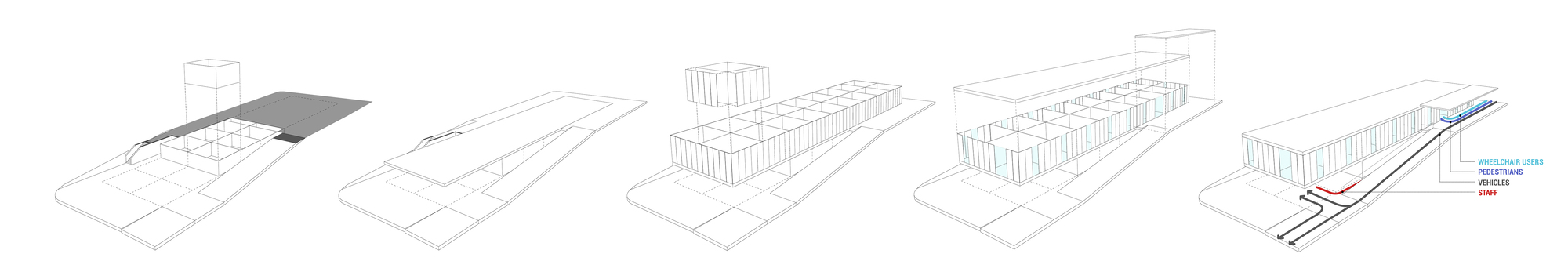 Nefrodouro 血液透析诊所丨葡萄牙丨Ventura+Partners-40