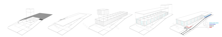 Nefrodouro 血液透析诊所丨葡萄牙丨Ventura+Partners-40