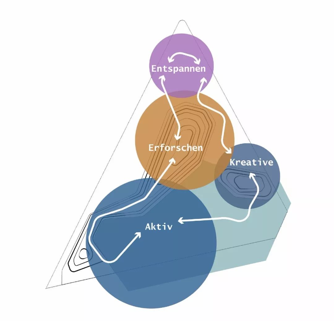 创意无限的儿童活动场地设计-116