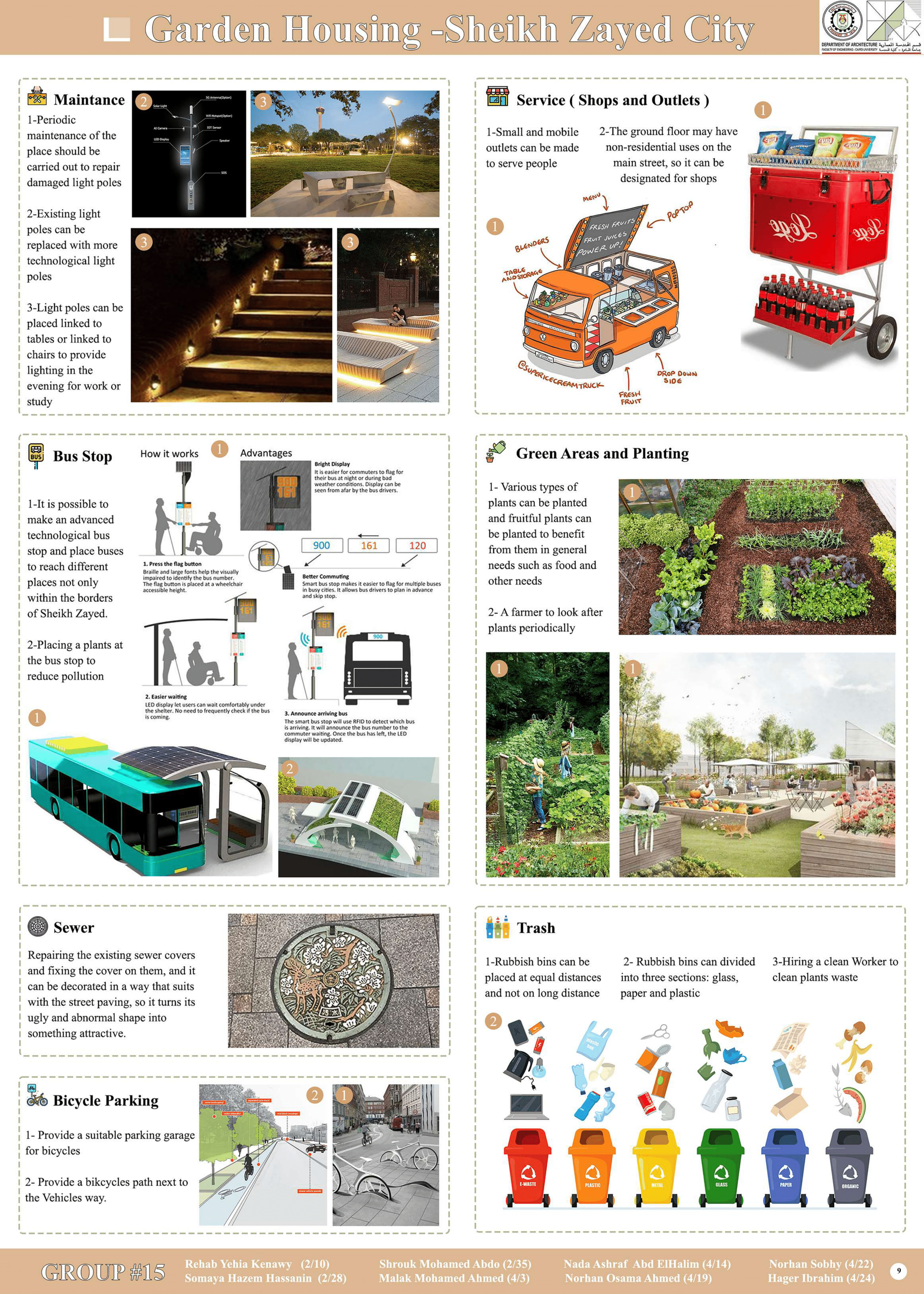 重新设计花园住宅广场丨开罗大学工程学院建筑系-12