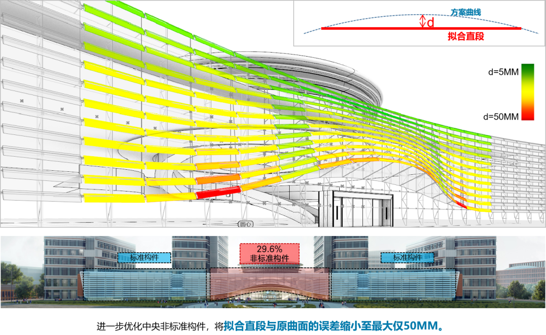 新作|科学精神与自然人文的共生：齐鲁中科空间科学与应用研究院设计-68