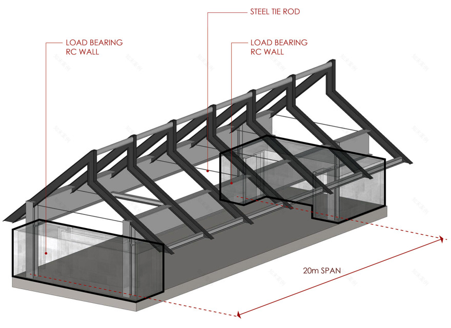 Niseko 柏悦 Chaple(婚礼教堂)丨日建设计,日建空间设计-27