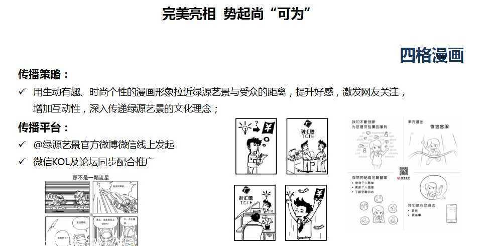 创意园区 SI 空间设计 | 墙绘艺术的魅力-124