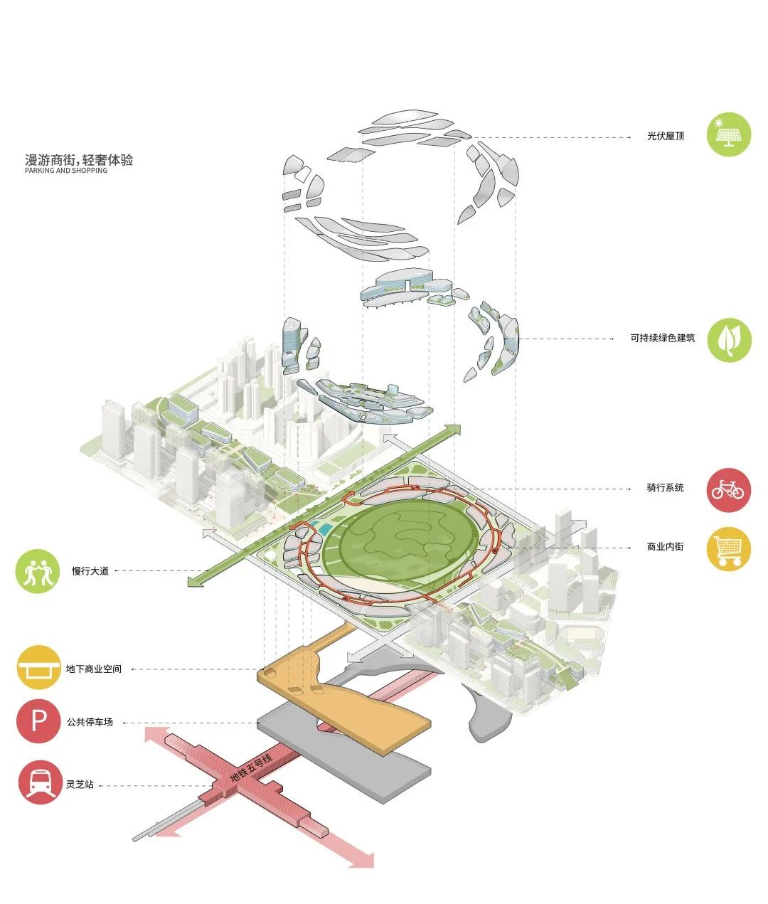 宝安创业路商务大道策划及城市设计国际咨询丨中国深圳-120