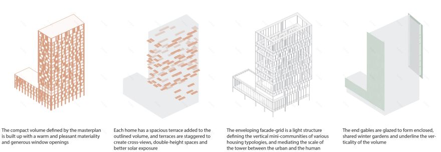 比利时安特卫普垂直社区大厦-54