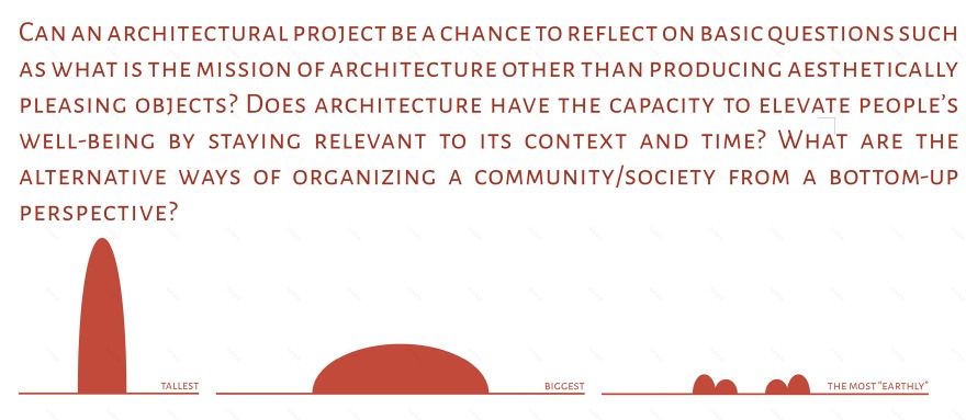 Hormus 社区 Majara 住宅丨伊朗丨ZAV Architects-45