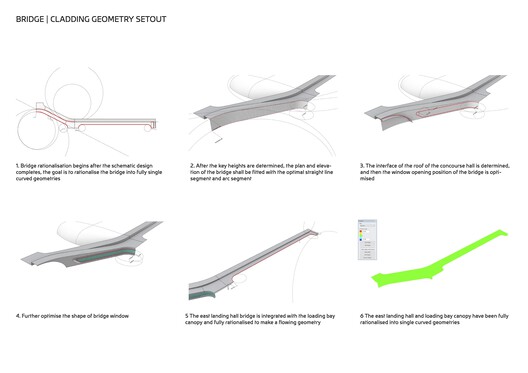 首都国际展览与会议中心丨中国北京丨扎哈·哈迪德建筑师事务所-101