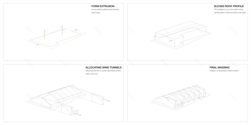 阿迪萨普塔格拉姆工作室丨印度丨Abin Design Studio-44