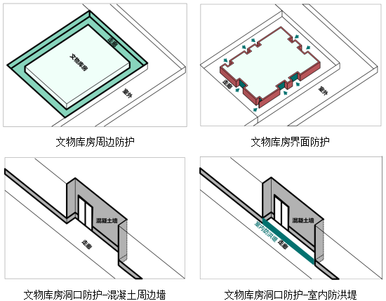 文化和自然遗产日|大河村遗址博物馆新馆开馆试运行-92