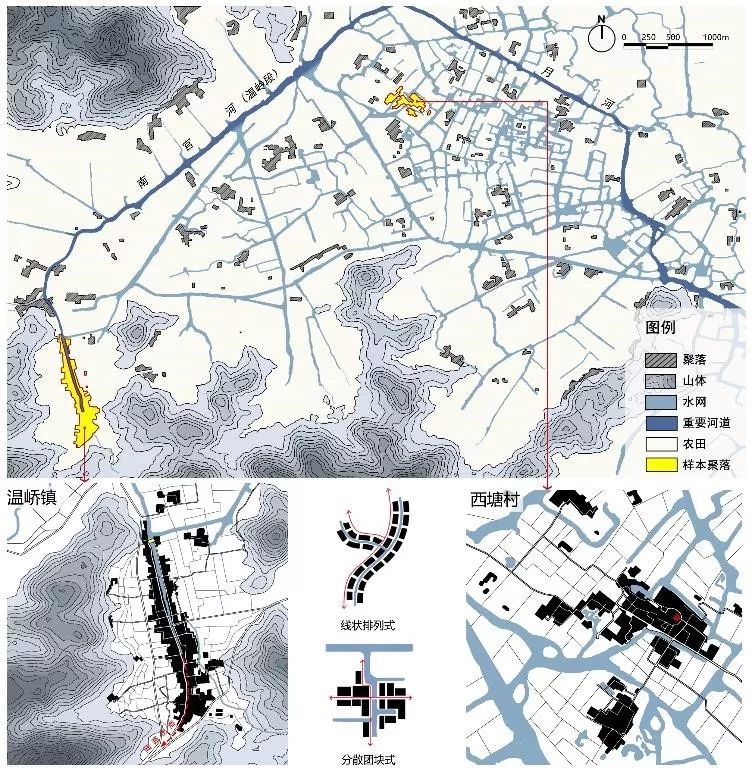 台州平原传统人居环境研究-88