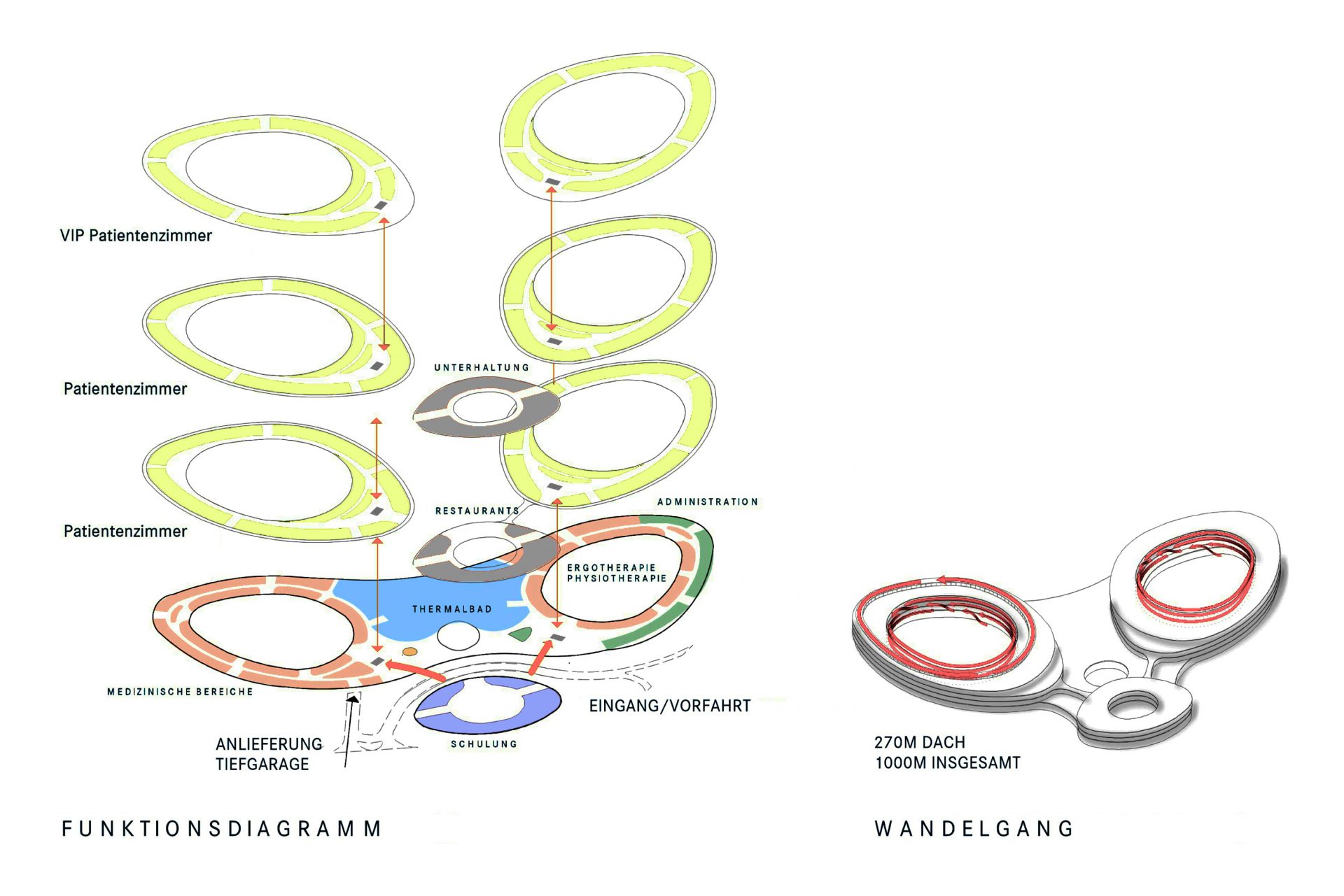 Reha-Klinik Bad Belzig mit Thermalbad-4