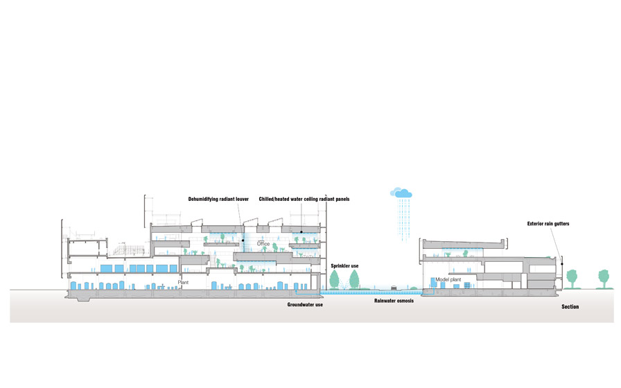 Kurita Innovation Hub Technology Innovation Center (TIC) & Technical Education Center (TEC) | 办公 | Projects | NIKKEN SEKKEI LTD-14