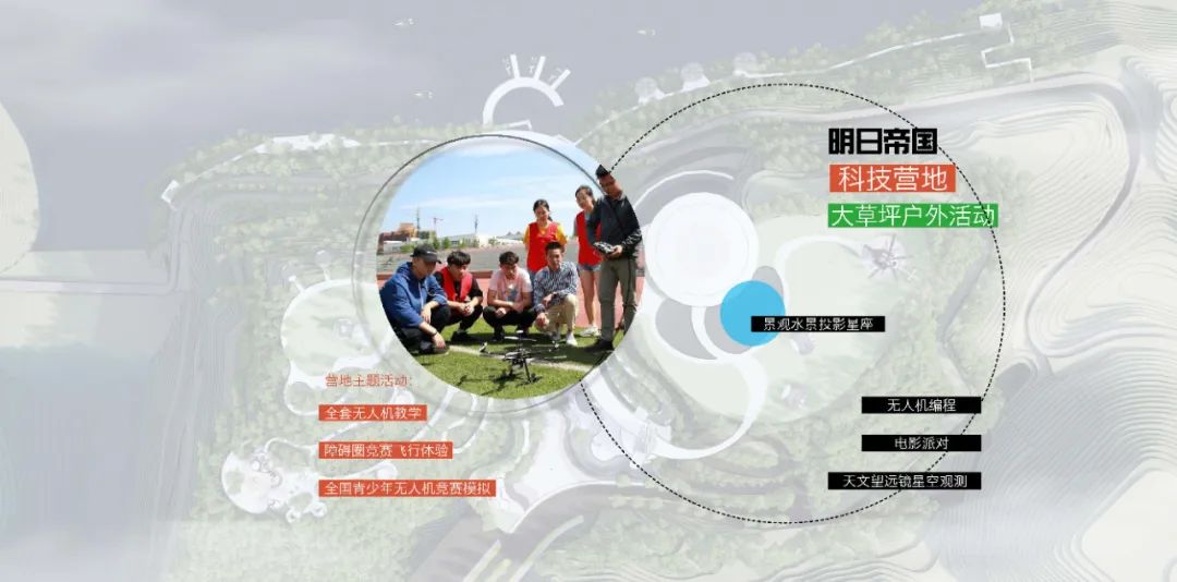   林德设计丨恩平泉林黄金小镇飞行体验馆  景观设计 丨中国广东-21