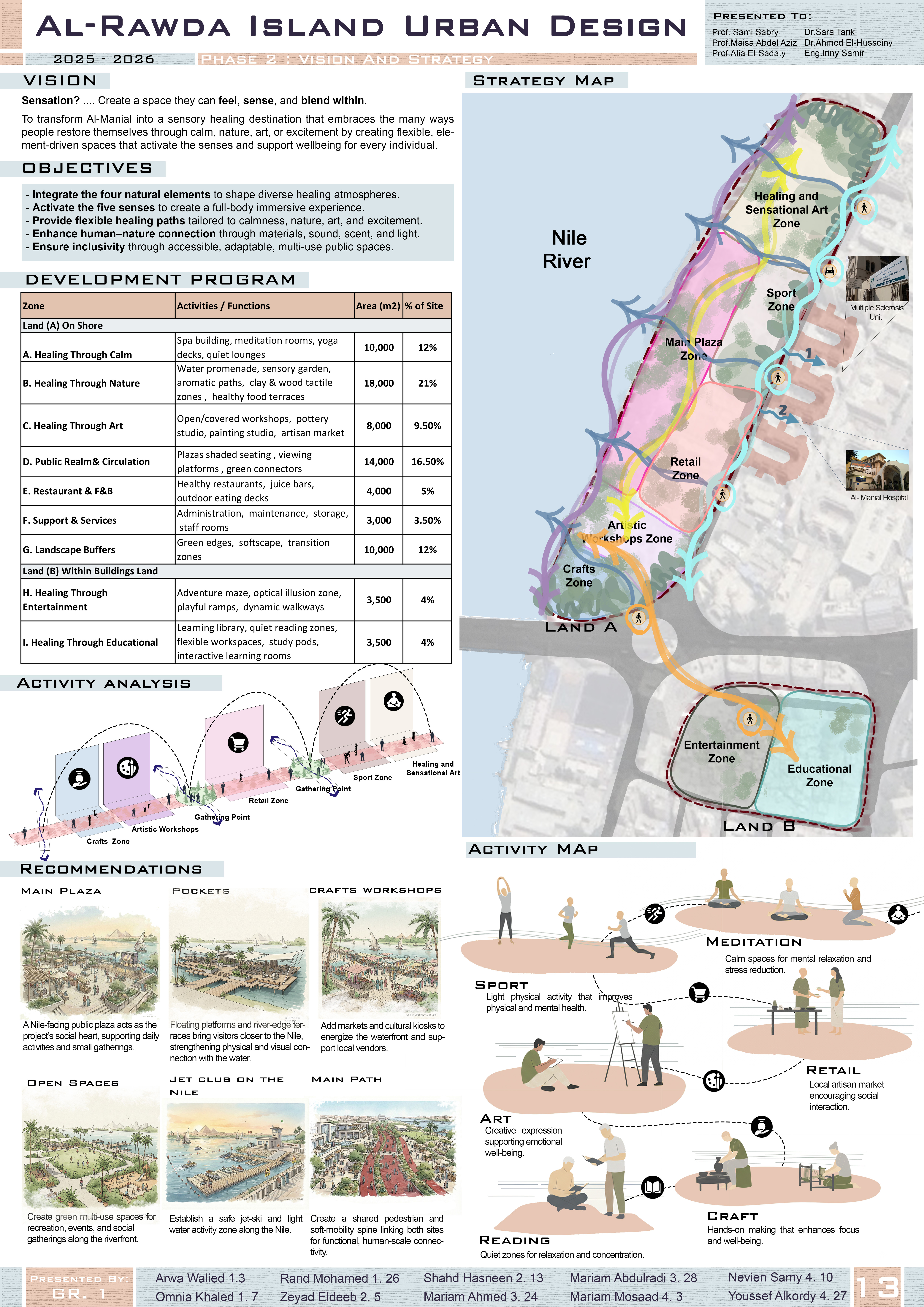 AL Rawda Island,AL Manial城市设计项目丨开罗大学工程学院建筑系-15