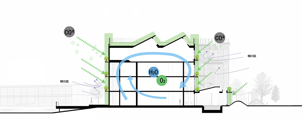 面朝大海,春暖花开——自然环抱的幼儿园设计-50