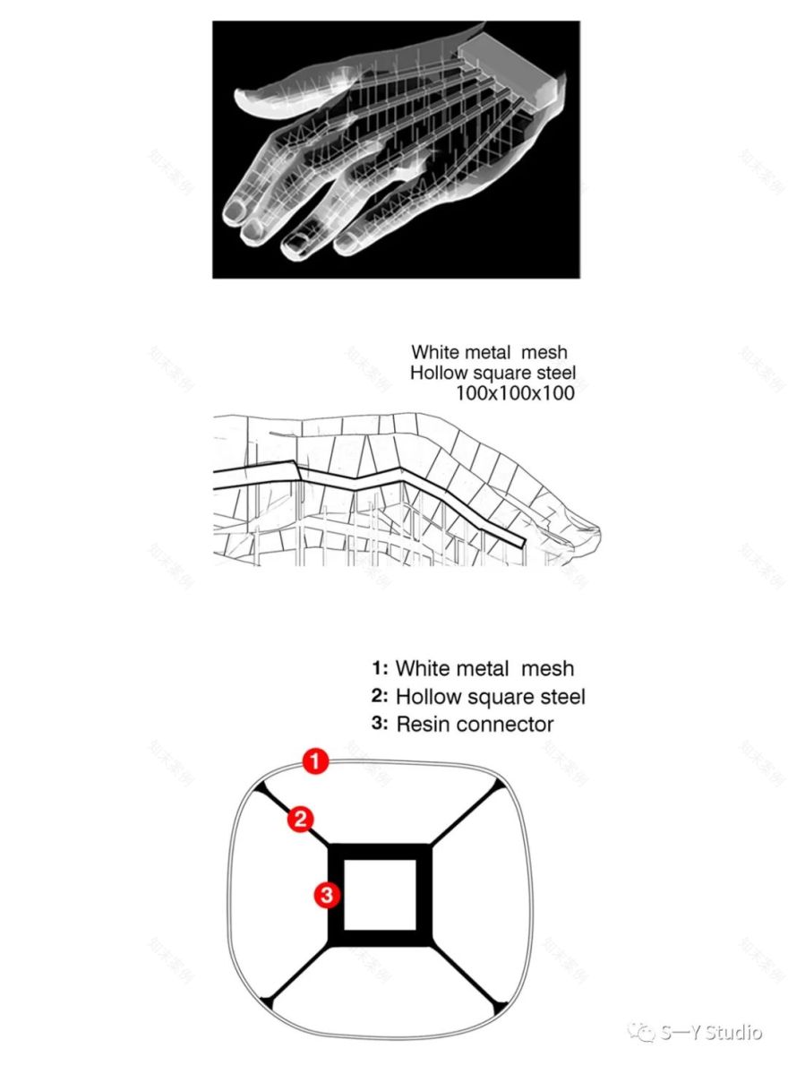 上海豫园人民路街角雕塑 · “谁的手”丨中国上海丨SY 工作室-22