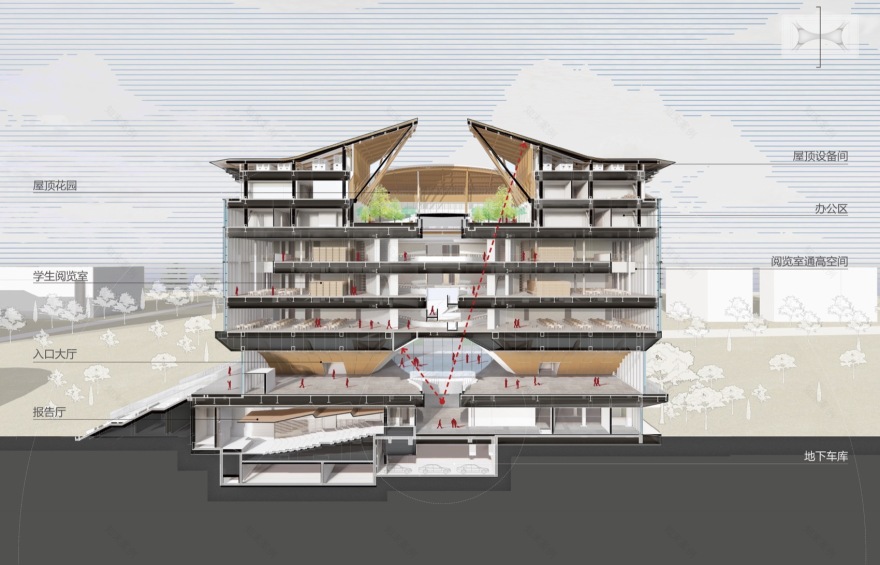 河南信息科技学院图书馆丨中国鹤壁丨同济大学建筑设计研究院(集团)有限公司 四时方院-89