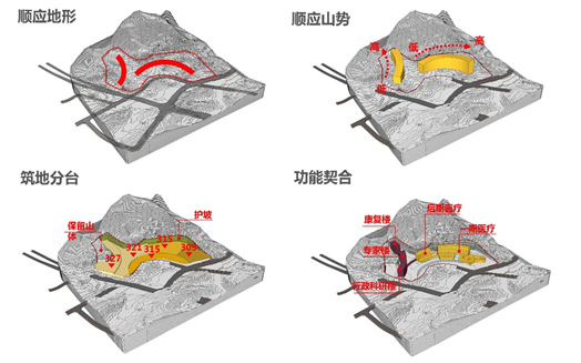 达州市第一人民医院项目丨中国达州丨同济大学建筑设计研究院（集团）有限公司-7
