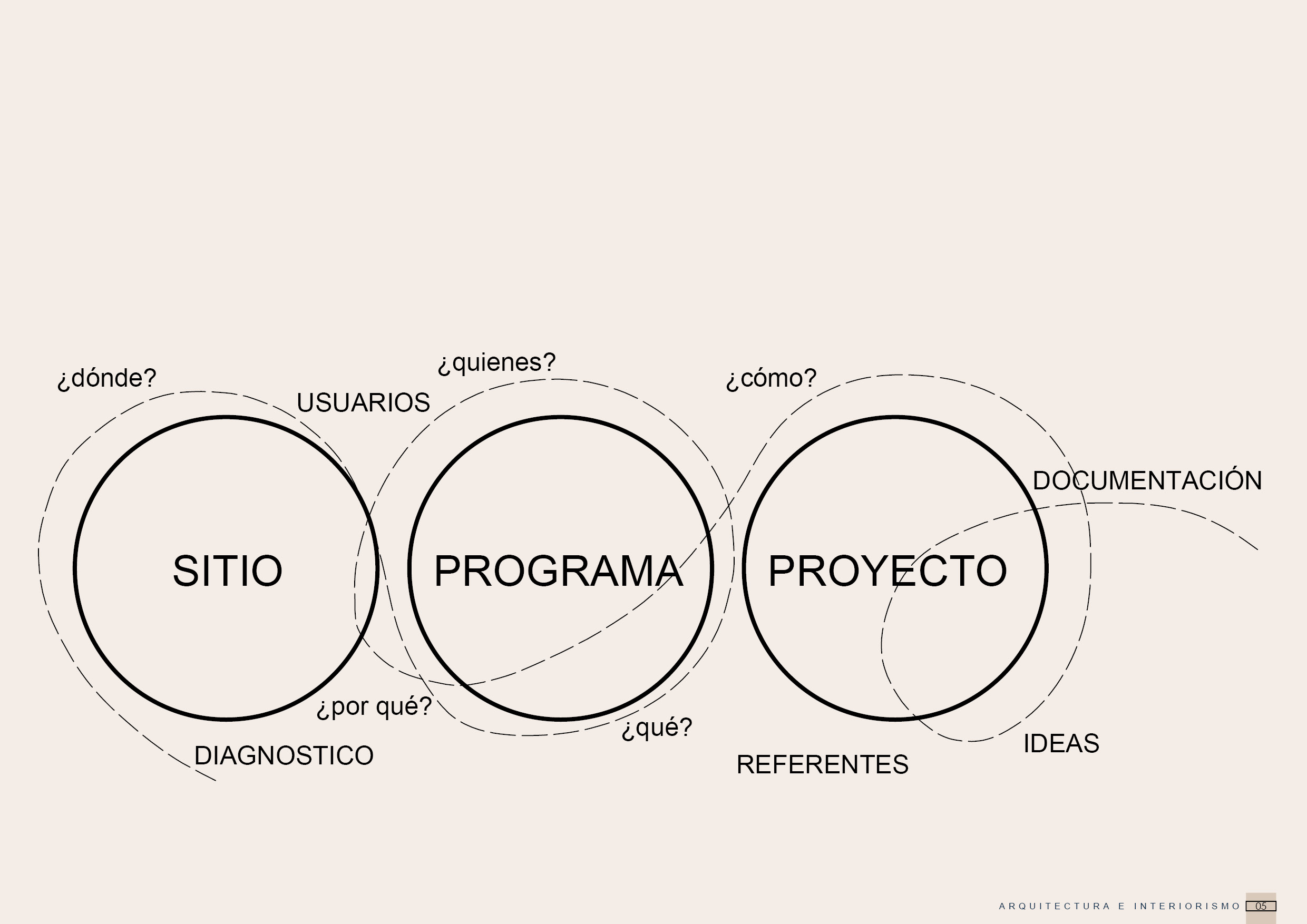Portfolio Arquitecta Eliana Gemme Mechetti-4
